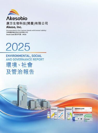 Thumbnail Akeso ESG Report 2025