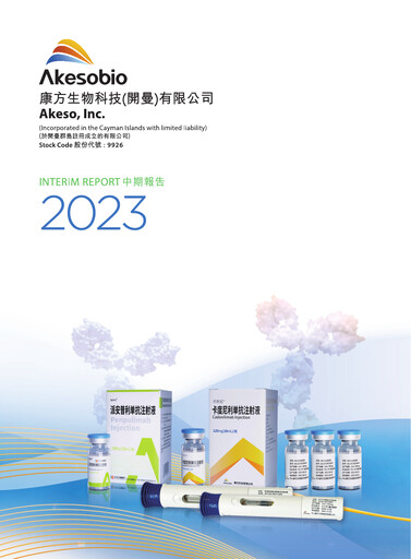 Miniature Akeso Rapport semestriel 2023-h1