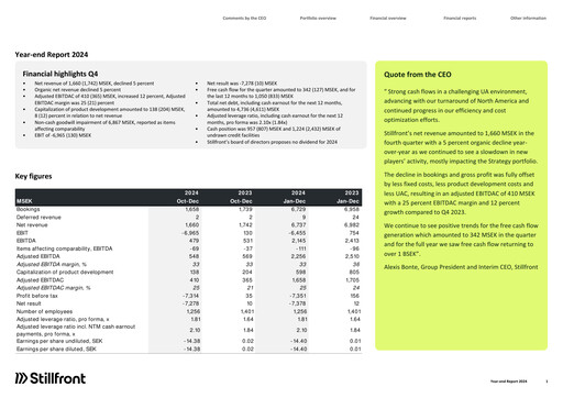 Miniature Stillfront Group Rapport financier 2024