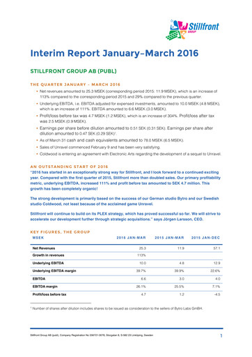 Thumbnail Stillfront Group Quarterly Report 2016-q1
