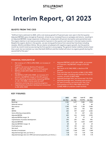 Thumbnail Stillfront Group Quarterly Report 2023-q1