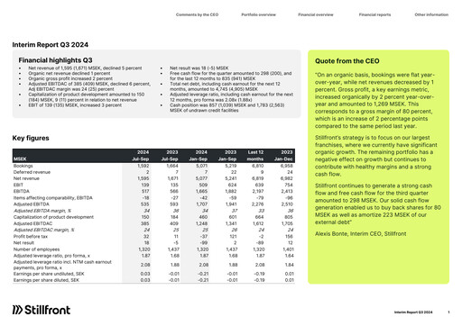 Thumbnail Stillfront Group Quarterly Report 2024-q3