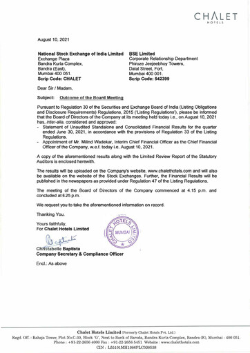 Thumbnail Chalet Hotels
 Quarterly Report 2021-q1