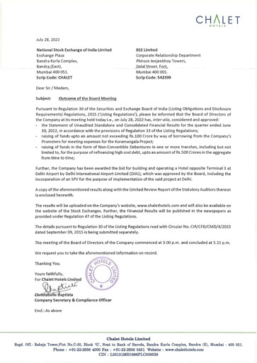 Miniature Chalet Hotels
 Rapport trimestriel 2022-q1