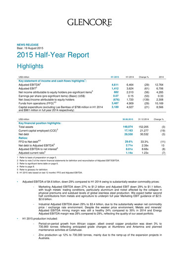 Thumbnail Glencore Half-year Report 2015-h1