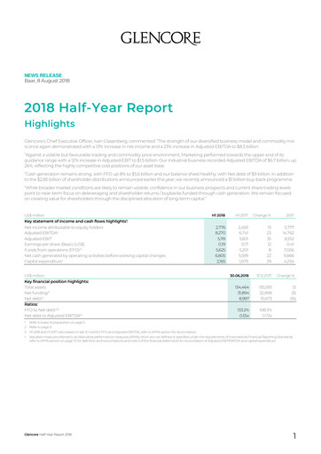 Thumbnail Glencore Half-year Report 2018-h1