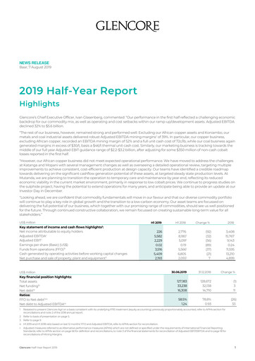 Thumbnail Glencore Half-year Report 2019-h1
