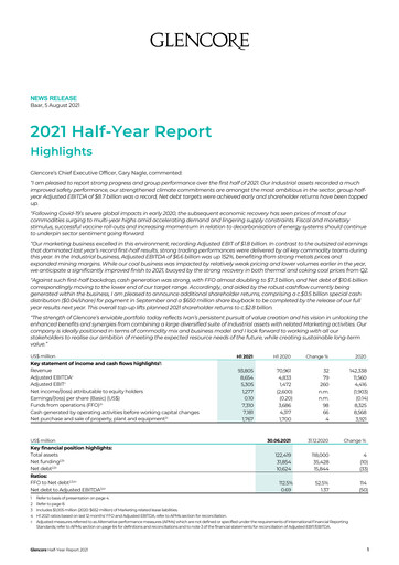 Thumbnail Glencore Half-year Report 2021-h1
