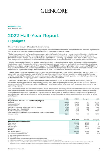 Thumbnail Glencore Half-year Report 2022-h1