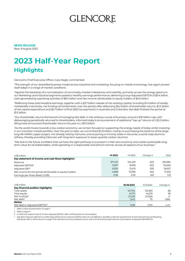 Thumbnail Glencore Half-year Report 2023-h1