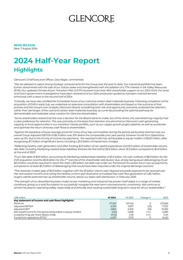 Thumbnail Glencore Half-year Report 2024-h1