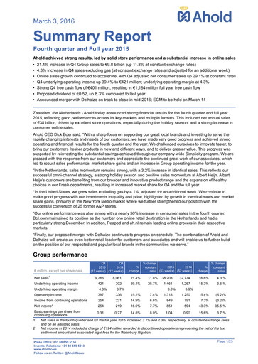 Thumbnail Ahold Delhaize Financial Statement 2015