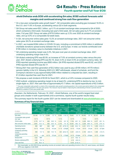 Thumbnail Ahold Delhaize Financial Statement 2021
