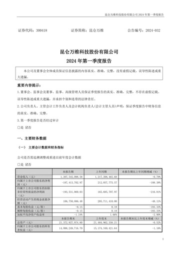 Thumbnail Kunlun Tech Quarterly Report 2024-q1
