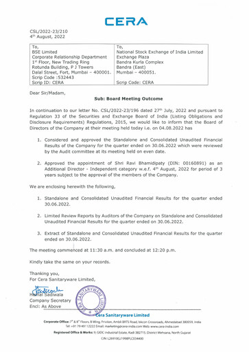 Thumbnail Cera Sanitaryware Quarterly Report 2022-q1