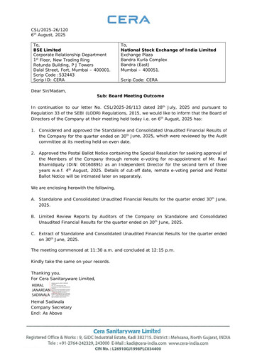 Miniature Cera Sanitaryware Rapport trimestriel 2025-q1