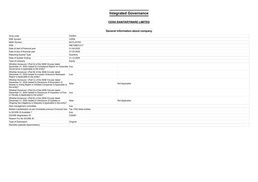 Thumbnail Cera Sanitaryware Quarterly Report 2025-q4