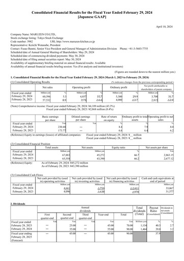 Thumbnail Maruzen Financial Report 2023-2024