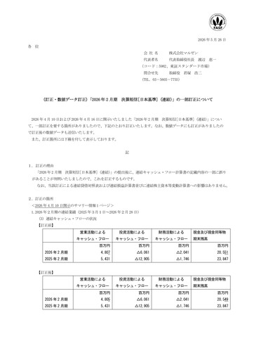 Thumbnail Maruzen Financial Report 2025-2026