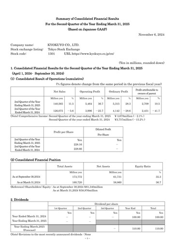 Thumbnail Kyokuyo Half-year Report 2024-h1
