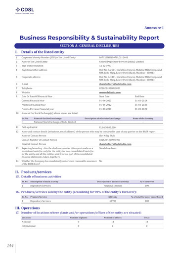 Miniature CDSL Rapport ESG 2023-2024