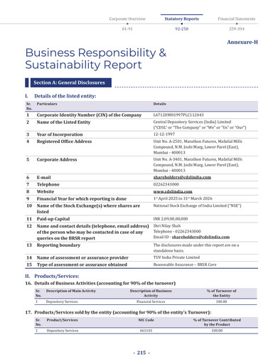 Thumbnail CDSL ESG Report 2025-2026