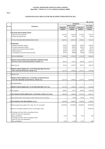 Miniature CDSL Rapport trimestriel 2014-q1