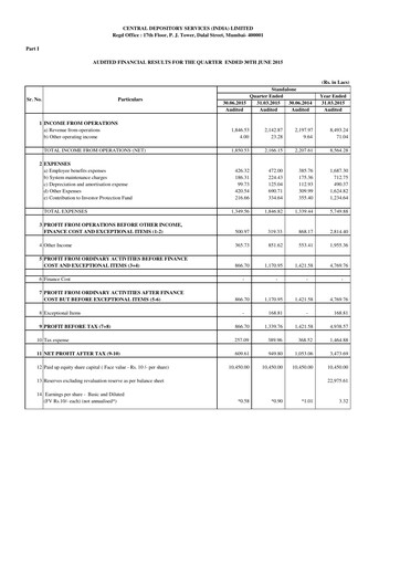Miniature CDSL Rapport trimestriel 2015-q1