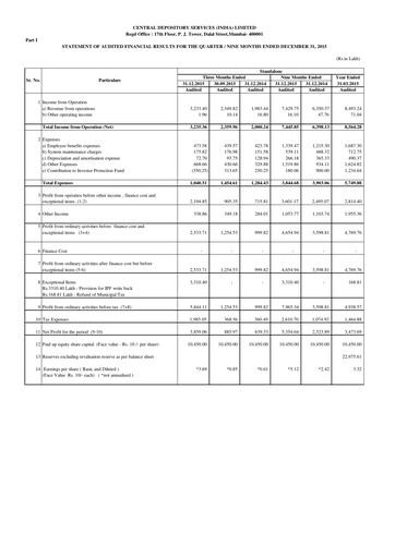 Miniature CDSL Rapport trimestriel 2015-q3