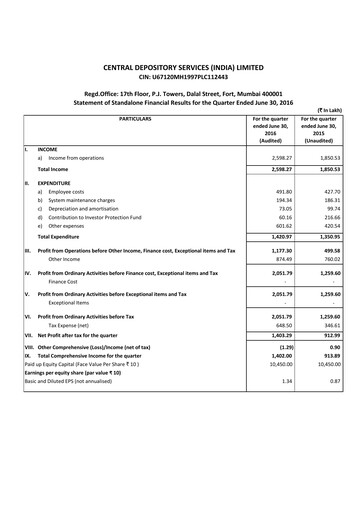 Miniature CDSL Rapport trimestriel 2016-q1