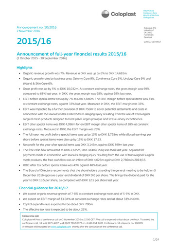 Thumbnail Coloplast Financial Report 2015-2016