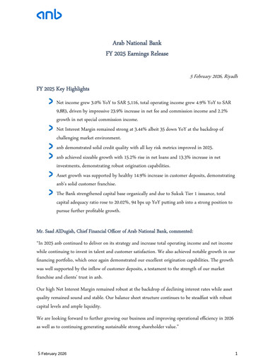 Thumbnail Arab National Bank Financial Report 2025