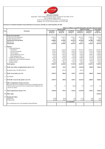 Thumbnail SpiceJet
 Quarterly Report 2018-q2