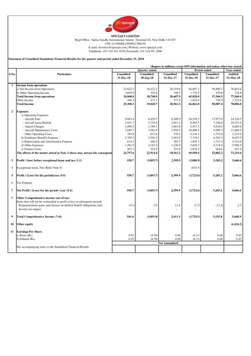 Thumbnail SpiceJet
 Quarterly Report 2018-q3
