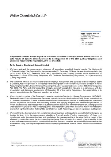 Thumbnail SpiceJet
 Quarterly Report 2024-q3