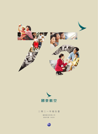 Miniature Cathay Pacific
 Rapport annuel 2021