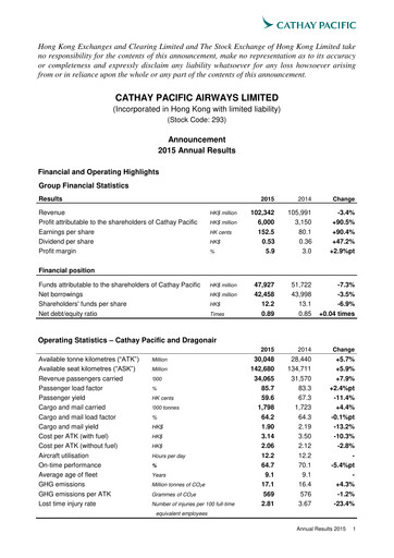 Thumbnail Cathay Pacific
 Financial Report 2015