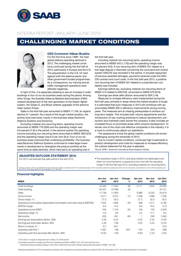 Miniature SAAB AB Rapport trimestriel 2013-q2