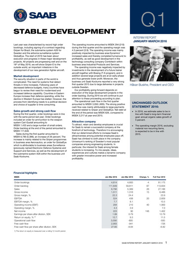 Miniature SAAB AB Rapport trimestriel 2016-q1