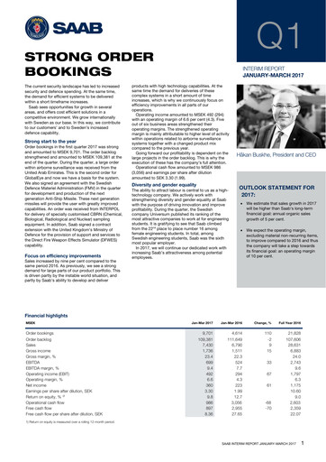 Miniature SAAB AB Rapport trimestriel 2017-q1