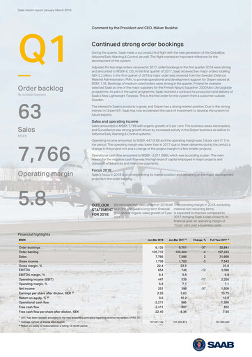 Miniature SAAB AB Rapport trimestriel 2018-q1