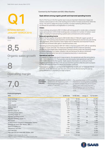 Miniature SAAB AB Rapport trimestriel 2019-q1