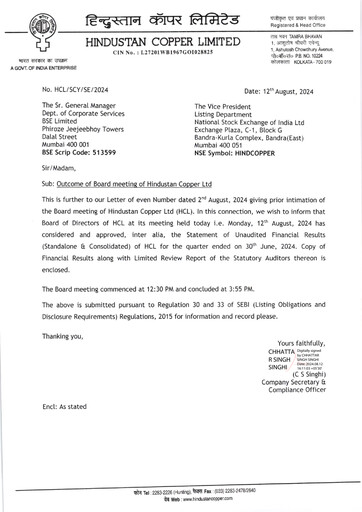 Miniature Hindustan Copper
 Rapport trimestriel 2024-q1