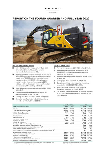 Thumbnail Volvo Group Financial Statement 2022