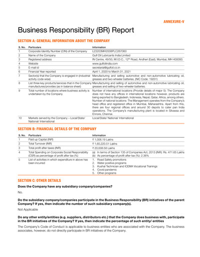 Thumbnail Gulf Oil Lubricants ESG Report 2020-2021