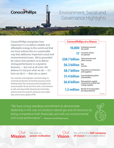 Thumbnail ConocoPhillips ESG Report 2018