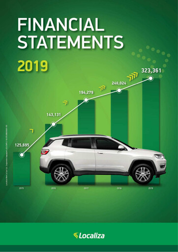 Thumbnail Localiza
 Financial Statement 2019