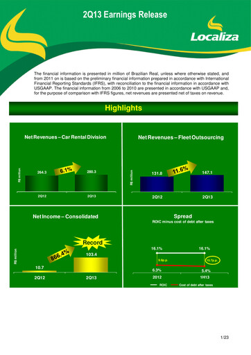 Thumbnail Localiza
 Quarterly Report 2013-q2