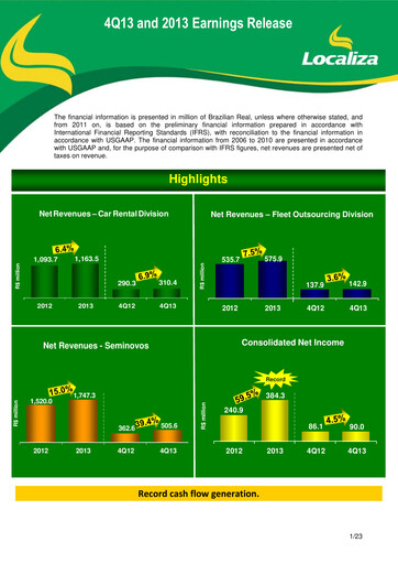 Thumbnail Localiza
 Quarterly Report 2013-q4