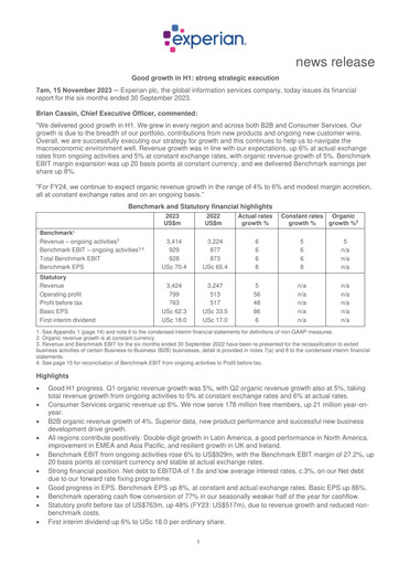 Miniature Experian Rapport semestriel fy2024-h1